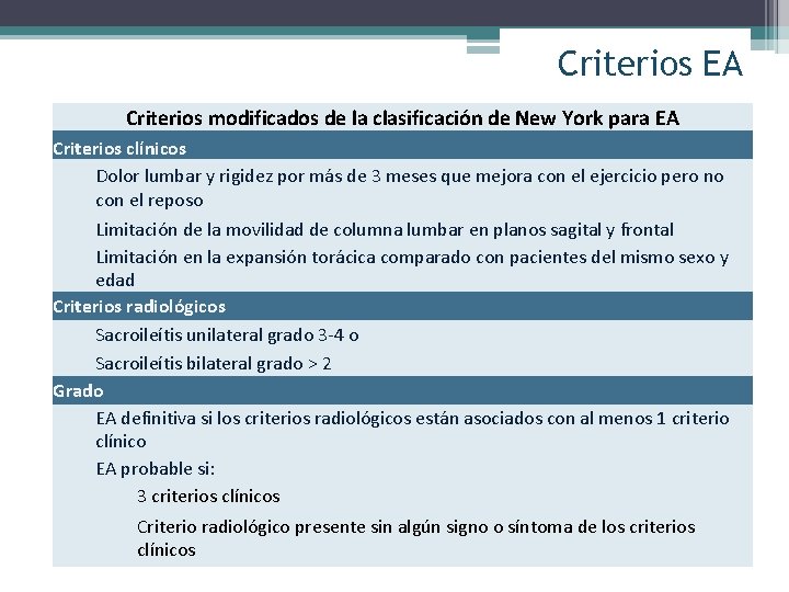 Criterios EA Criterios modificados de la clasificación de New York para EA Criterios clínicos