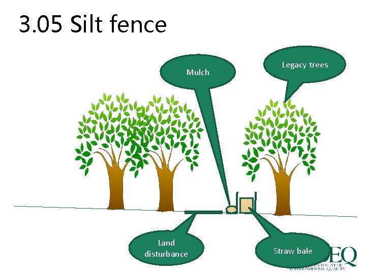 3. 05 Silt fence Legacy trees Mulch S i l t Land disturbance Straw 3. 05 Silt fence Legacy trees Mulch S i l t Land disturbance Straw