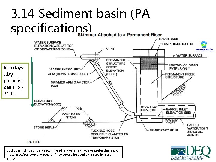 3. 14 Sediment basin (PA specifications) In 6 days Clay particles can drop 31 3. 14 Sediment basin (PA specifications) In 6 days Clay particles can drop 31