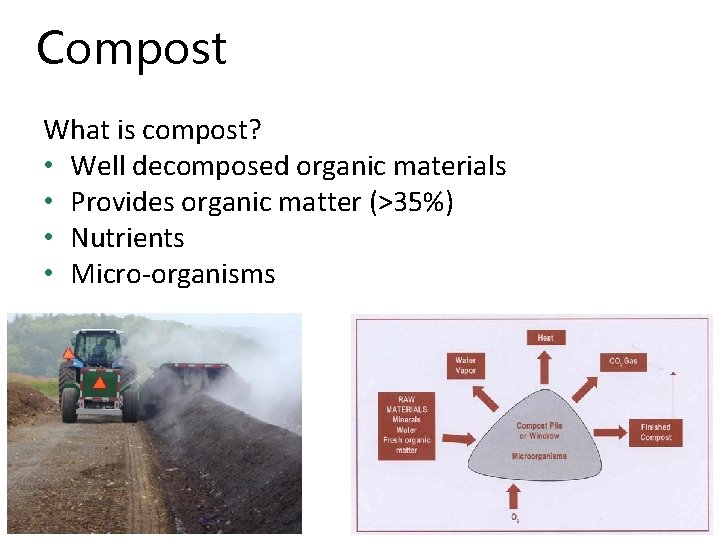 Compost What is compost? • Well decomposed organic materials • Provides organic matter (>35%) Compost What is compost? • Well decomposed organic materials • Provides organic matter (>35%)