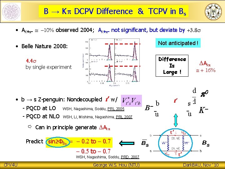 Source Of Cp Violation For The Baryon Asymmetry