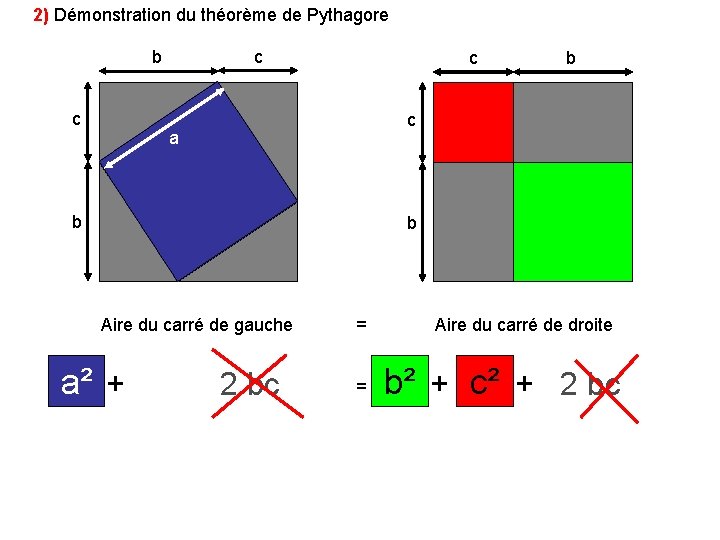 2) Démonstration du théorème de Pythagore c b c a b b Aire du