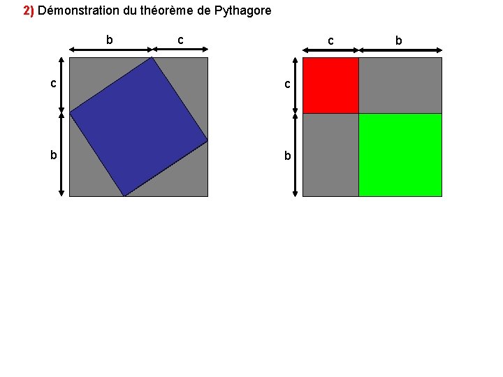 2) Démonstration du théorème de Pythagore b c c b b b 