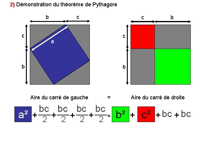 2) Démonstration du théorème de Pythagore c b c a b b Aire du