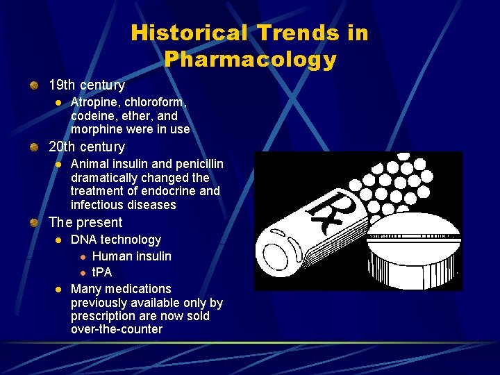 Historical Trends in Pharmacology 19 th century l Atropine, chloroform, codeine, ether, and morphine