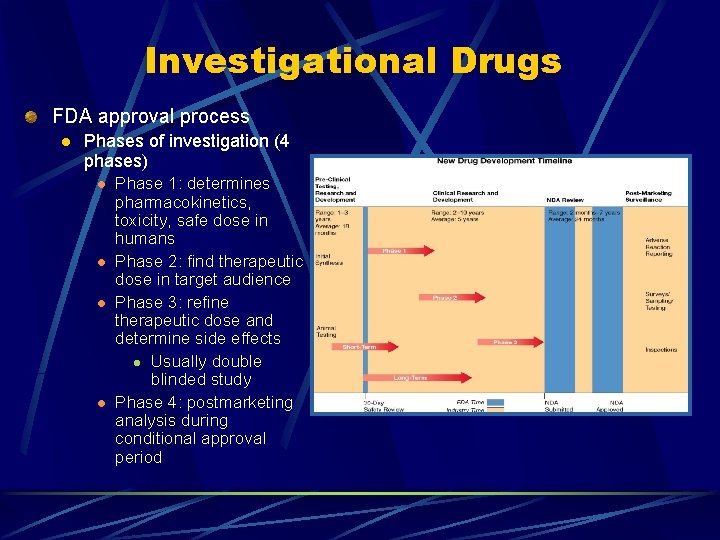 Investigational Drugs FDA approval process l Phases of investigation (4 phases) l l Phase