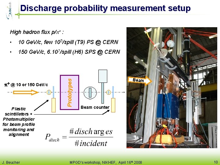 Discharge probability measurement setup High hadron flux p/p+ : 10 Ge. V/c, few 105/spill