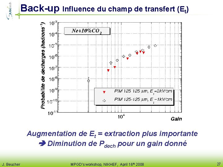 Back-up Influence du champ de transfert (Et) Augmentation de Et = extraction plus importante