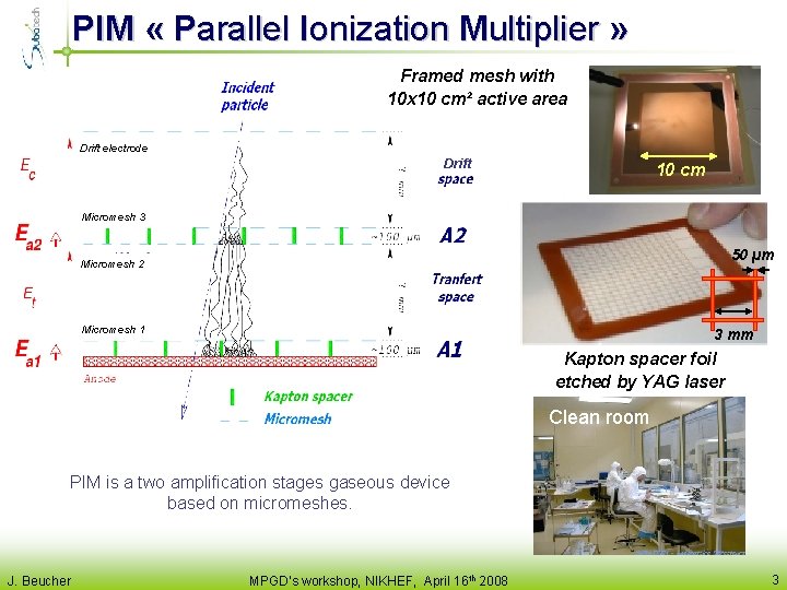 PIM « Parallel Ionization Multiplier » Framed mesh with 10 x 10 cm² active