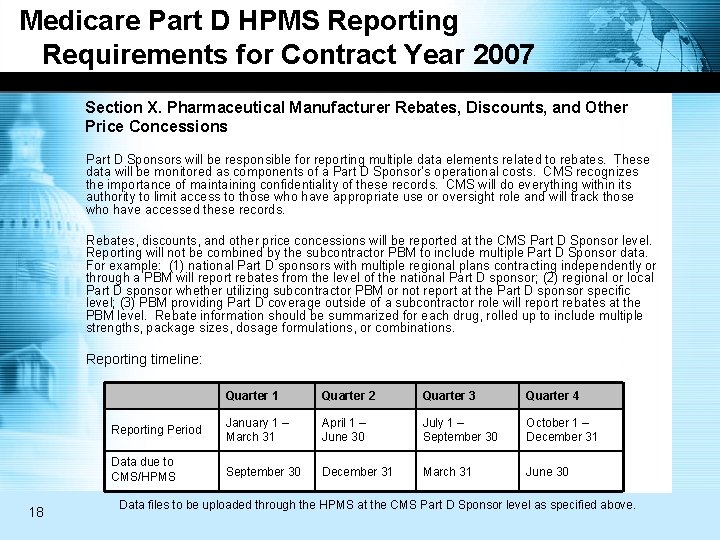 Medicare Part D HPMS Reporting Requirements for Contract Year 2007 Section X. Pharmaceutical Manufacturer