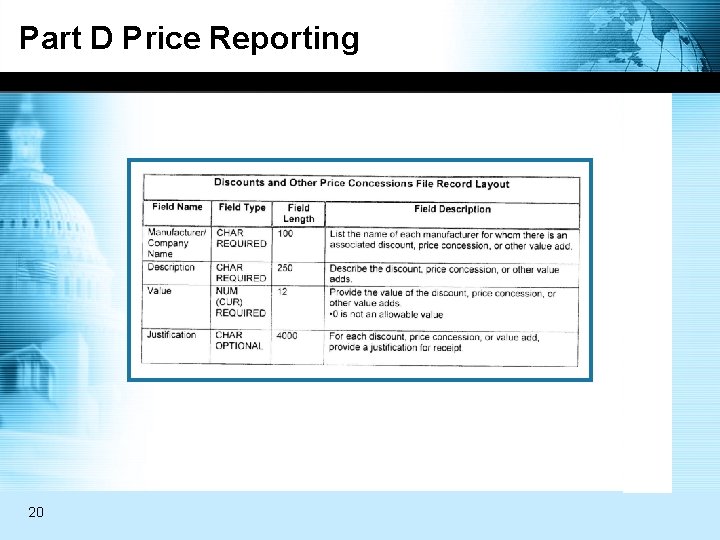 Part D Price Reporting 20 