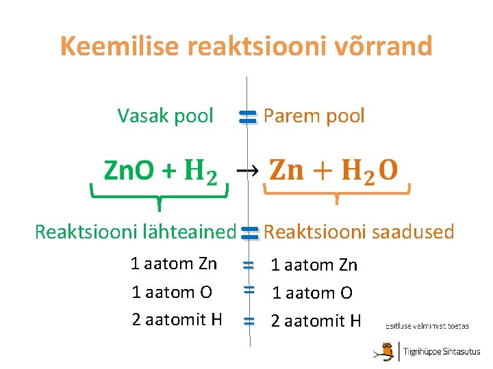 Keemilise reaktsiooni võrrand Vasak pool = Parem pool Reaktsiooni lähteained 1 aatom Zn 1