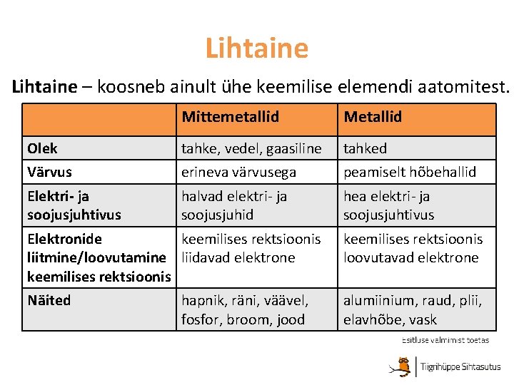 Lihtaine – koosneb ainult ühe keemilise elemendi aatomitest. Mittemetallid Metallid Olek tahke, vedel, gaasiline