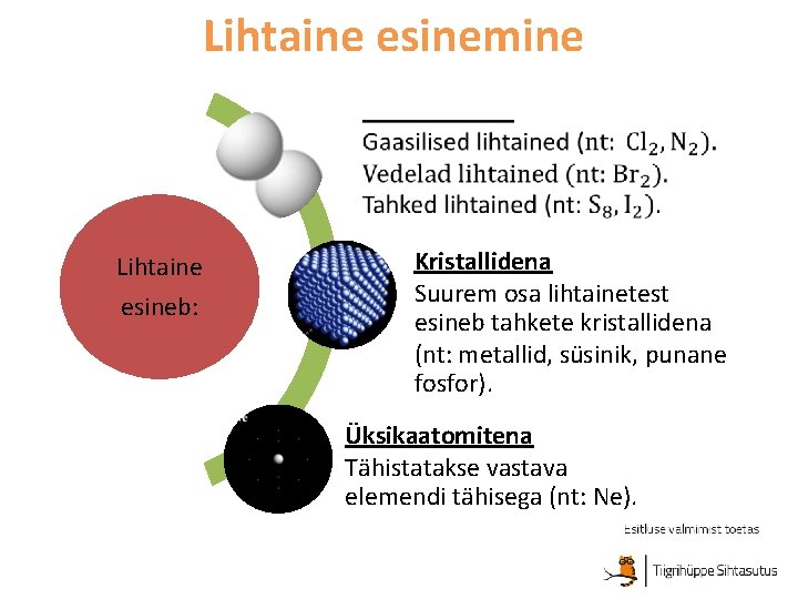 Lihtaine esinemine Lihtaine esineb: Kristallidena Suurem osa lihtainetest esineb tahkete kristallidena (nt: metallid, süsinik,