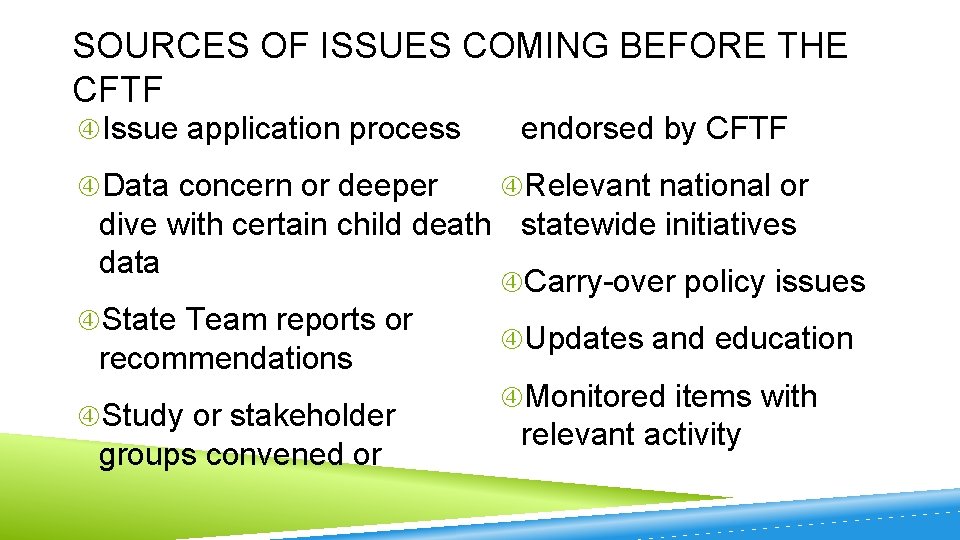 SOURCES OF ISSUES COMING BEFORE THE CFTF Issue application process Data concern or deeper