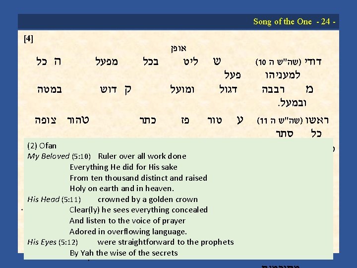 Song of the One 24 [4] אופן ה כל מפעל בכל ליט (10 ה