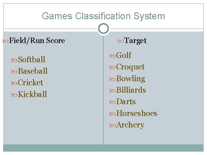 Games Classification System Field/Run Score Softball Baseball Cricket Kickball Target Golf Croquet Bowling Billiards