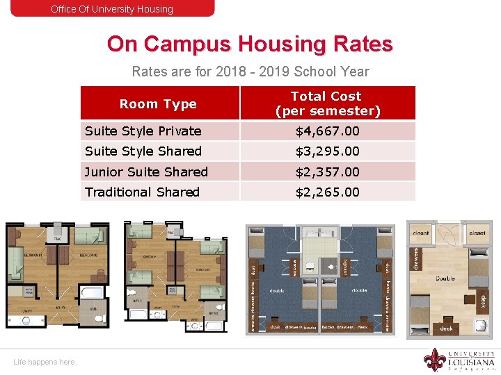 Office Of University Housing On Campus Housing Rates are for 2018 - 2019 School
