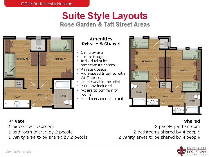 Office Of University Housing Suite Style Layouts Rose Garden & Taft Street Areas Amenities
