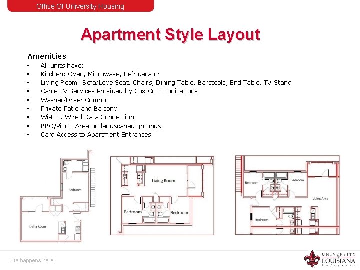 Office Of University Housing Apartment Style Layout Amenities • • • All units have: