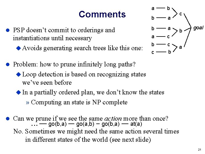 Comments PSP doesn’t commit to orderings and instantiations until necessary Avoids generating search trees