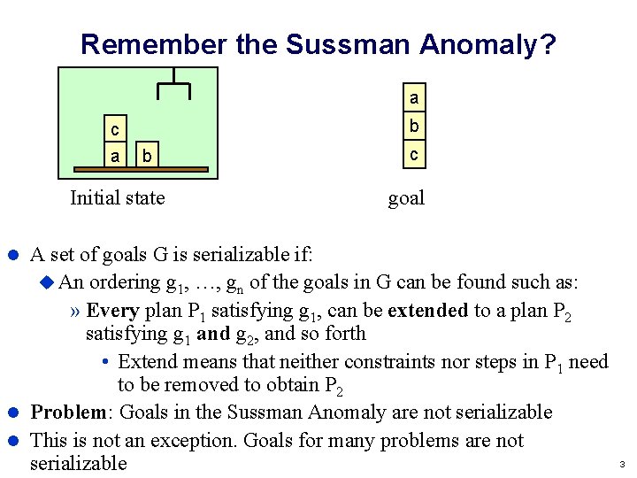 Remember the Sussman Anomaly? a c a b b Initial state c goal A