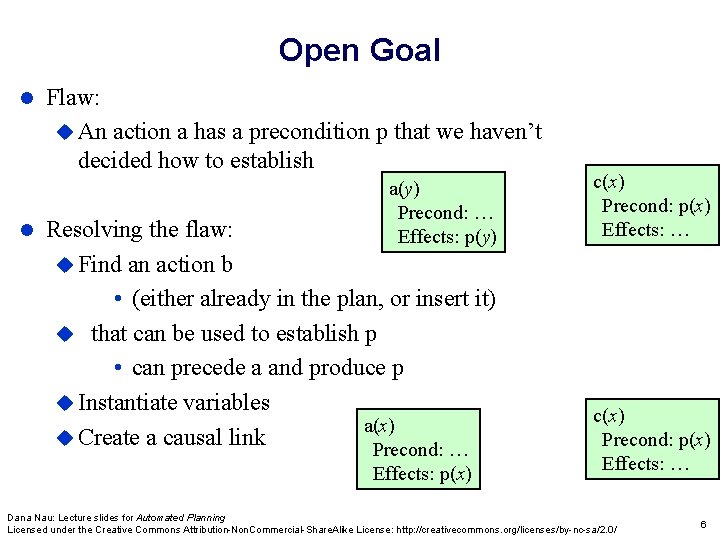 Open Goal Flaw: An action a has a precondition p that we haven’t decided