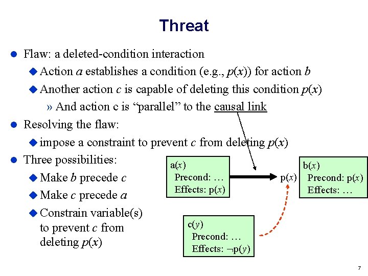 Threat Flaw: a deleted-condition interaction Action a establishes a condition (e. g. , p(x))