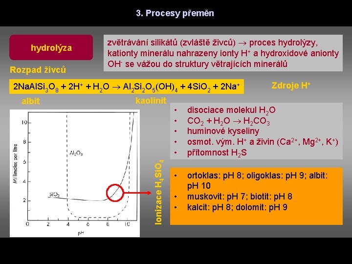 3. Procesy přeměn hydrolýza Rozpad živců zvětrávání silikátů (zvláště živců) proces hydrolýzy, kationty minerálu