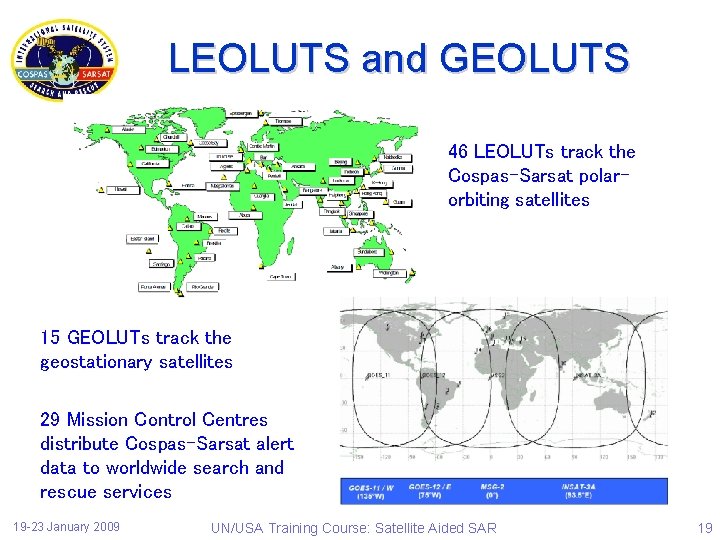 LEOLUTS and GEOLUTS 46 LEOLUTs track the Cospas-Sarsat polarorbiting satellites 15 GEOLUTs track the