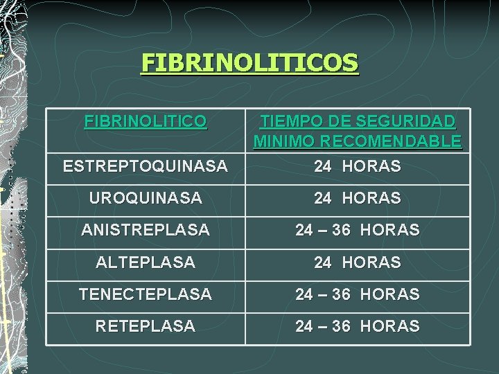FIBRINOLITICOS FIBRINOLITICO ESTREPTOQUINASA TIEMPO DE SEGURIDAD MINIMO RECOMENDABLE 24 HORAS UROQUINASA 24 HORAS ANISTREPLASA