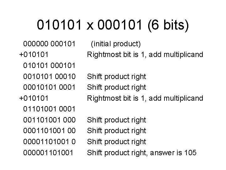 010101 x 000101 (6 bits) 000000 000101 +010101 00010101 00010101 0001 +010101 01101001 001101001