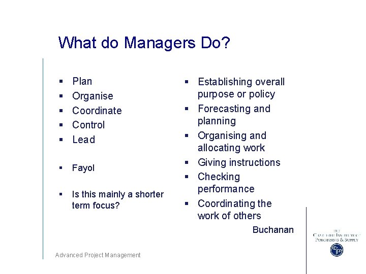 What do Managers Do? § § § Plan Organise Coordinate Control Lead § Fayol