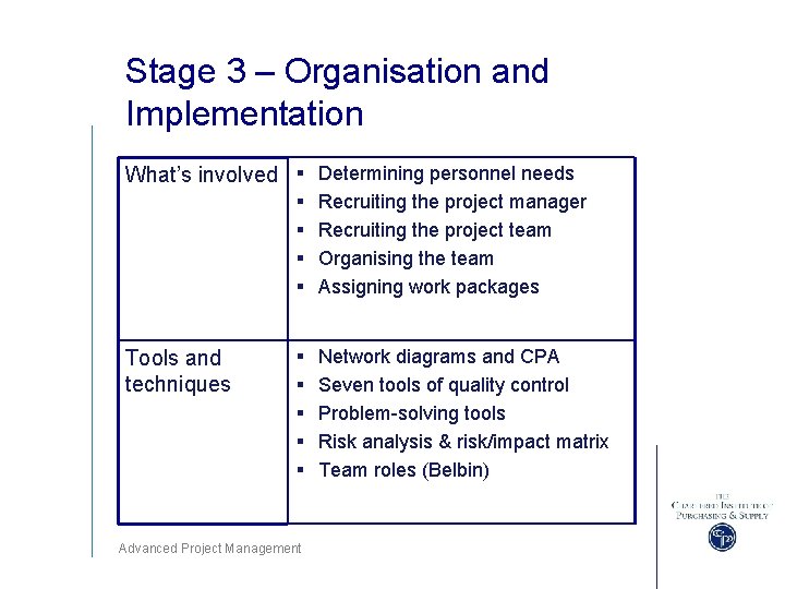 Stage 3 – Organisation and Implementation What’s involved § Determining personnel needs Tools and