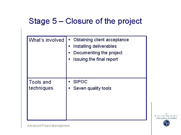 Stage 5 – Closure of the project What’s involved § Obtaining client acceptance §