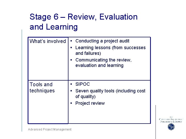 Stage 6 – Review, Evaluation and Learning What’s involved § Conducting a project audit