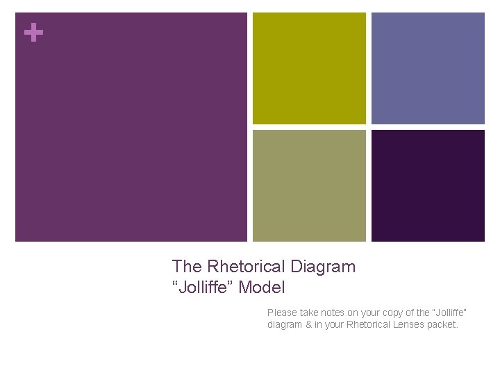 + The Rhetorical Diagram “Jolliffe” Model Please take notes on your copy of the