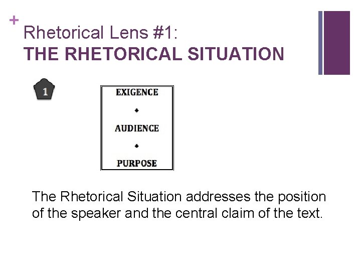 + Rhetorical Lens #1: THE RHETORICAL SITUATION The Rhetorical Situation addresses the position of