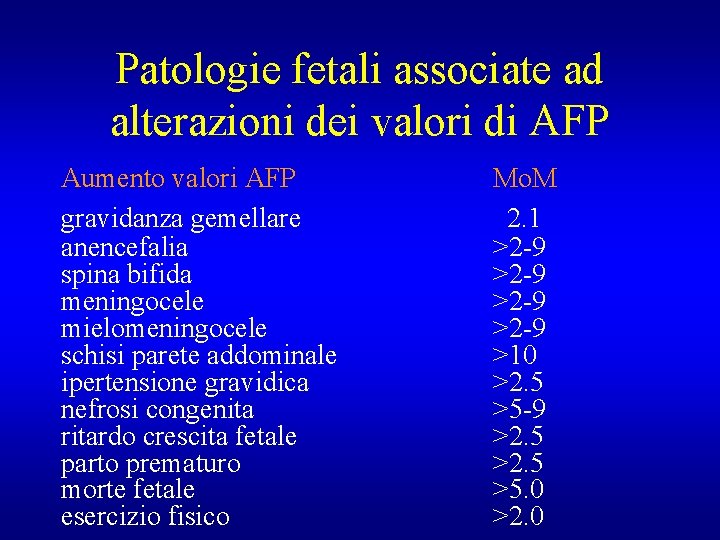 Patologie fetali associate ad alterazioni dei valori di AFP Aumento valori AFP gravidanza gemellare