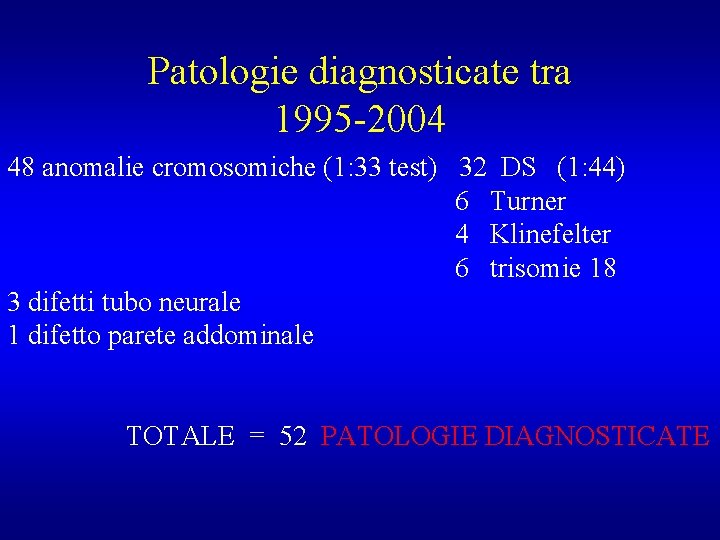 Patologie diagnosticate tra 1995 -2004 48 anomalie cromosomiche (1: 33 test) 32 DS (1: