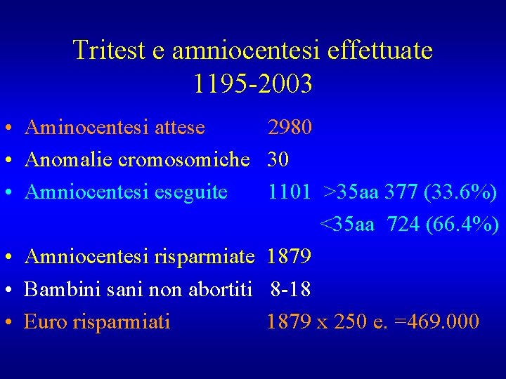 Tritest e amniocentesi effettuate 1195 -2003 • Aminocentesi attese 2980 • Anomalie cromosomiche 30