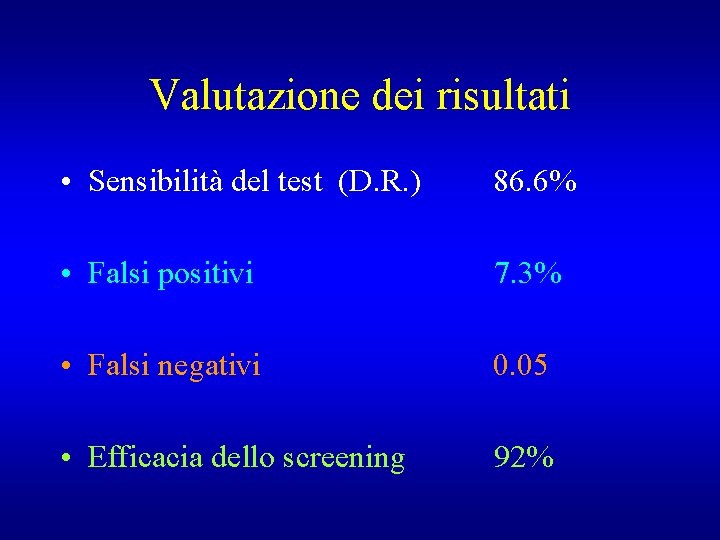 Valutazione dei risultati • Sensibilità del test (D. R. ) 86. 6% • Falsi