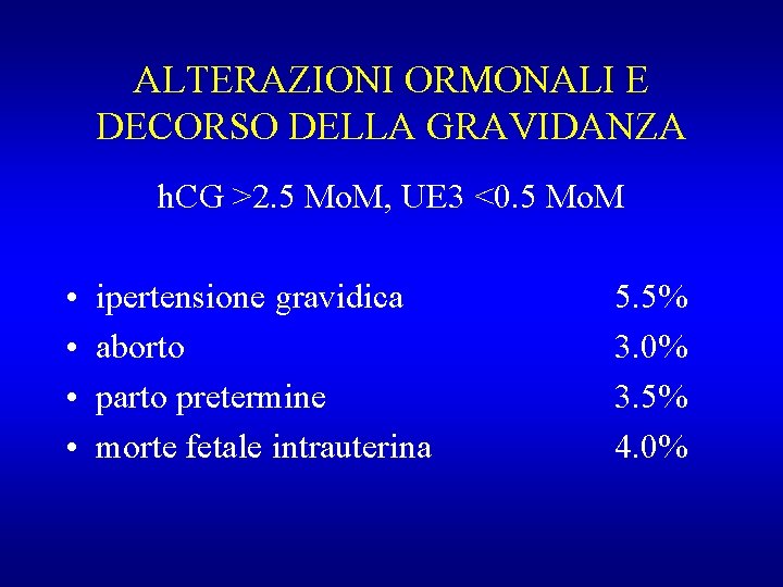 ALTERAZIONI ORMONALI E DECORSO DELLA GRAVIDANZA h. CG >2. 5 Mo. M, UE 3