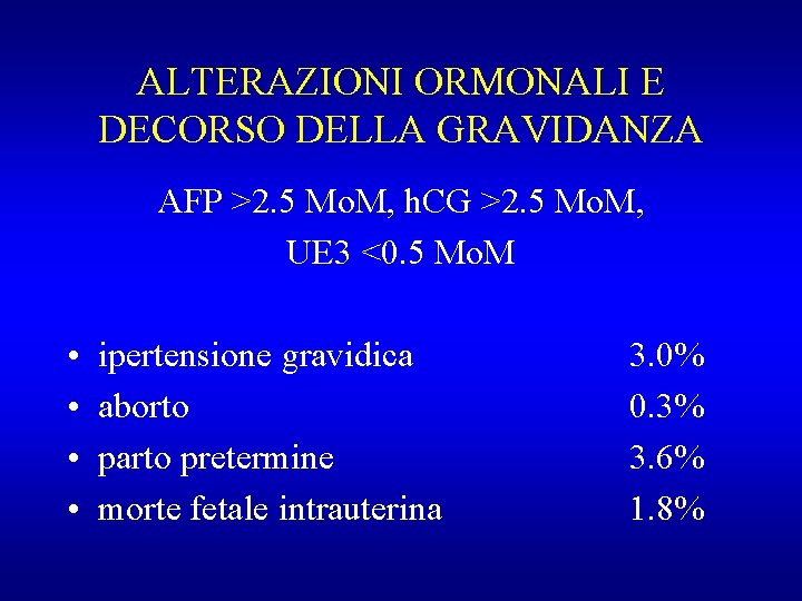 ALTERAZIONI ORMONALI E DECORSO DELLA GRAVIDANZA AFP >2. 5 Mo. M, h. CG >2.