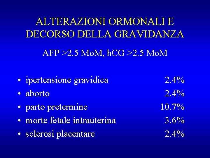 ALTERAZIONI ORMONALI E DECORSO DELLA GRAVIDANZA AFP >2. 5 Mo. M, h. CG >2.