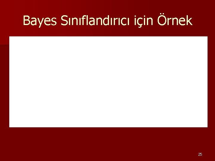 Bayes Sınıflandırıcı için Örnek 25 