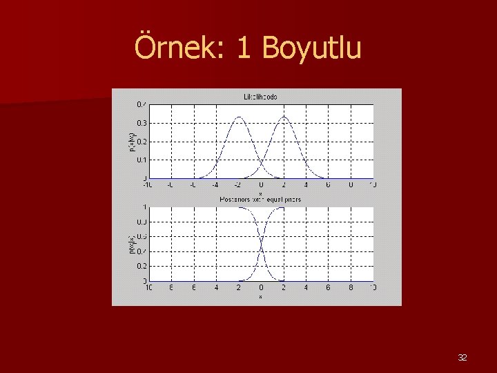 Örnek: 1 Boyutlu 32 