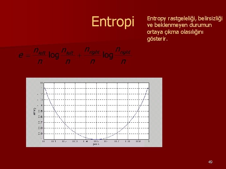 Entropi Entropy rastgeleliği, belirsizliği ve beklenmeyen durumun ortaya çıkma olasılığını gösterir. 49 