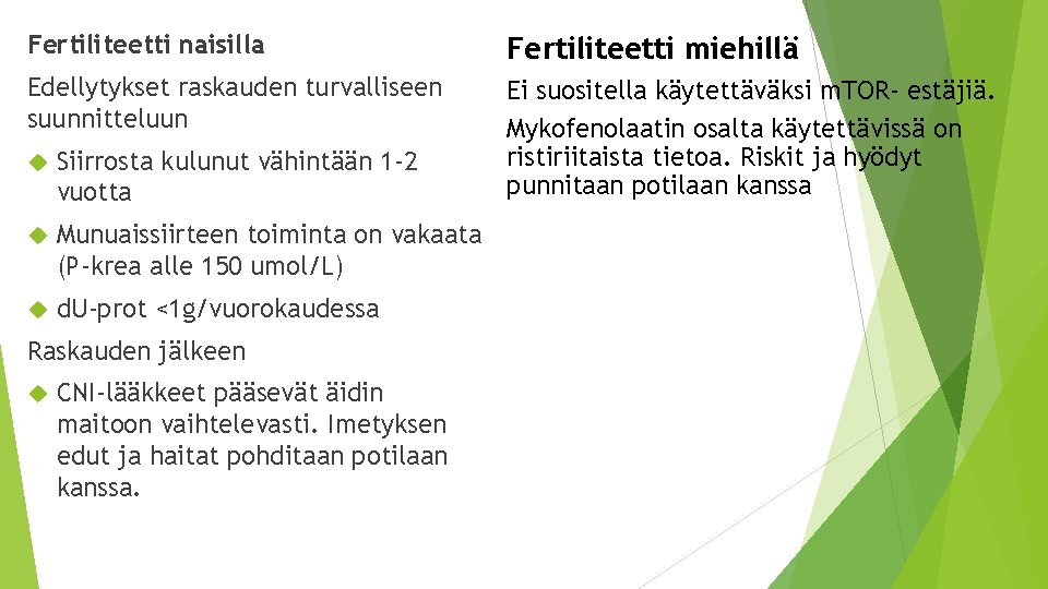 Fertiliteetti naisilla Fertiliteetti miehillä Edellytykset raskauden turvalliseen suunnitteluun Ei suositella käytettäväksi m. TOR- estäjiä.