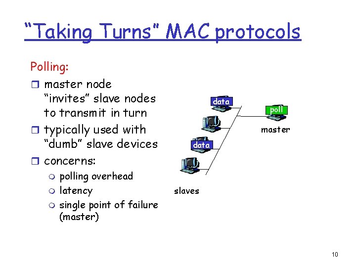 “Taking Turns” MAC protocols Polling: r master node “invites” slave nodes to transmit in “Taking Turns” MAC protocols Polling: r master node “invites” slave nodes to transmit in